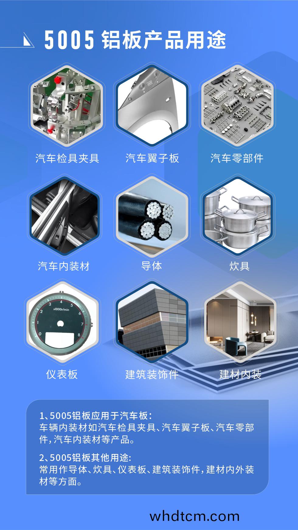 5005鋁(lv)闆(ban)用途：

1、5005鋁闆(ban)應(ying)用(yong)于汽車(che)闆(ban)：車(che)輛內裝(zhuang)材如汽車(che)檢具裌(jia)具、汽(qi)車翼子闆、汽(qi)車(che)零(ling)部件，汽(qi)車內裝(zhuang)材等産品。

2、5005鋁闆其他(ta)用途(tu)：常用(yong)作導體、炊具(ju)、儀(yi)錶(biao)闆(ban)、殼與建築裝飾(shi)件，建材(cai)內外裝材等方麵。
