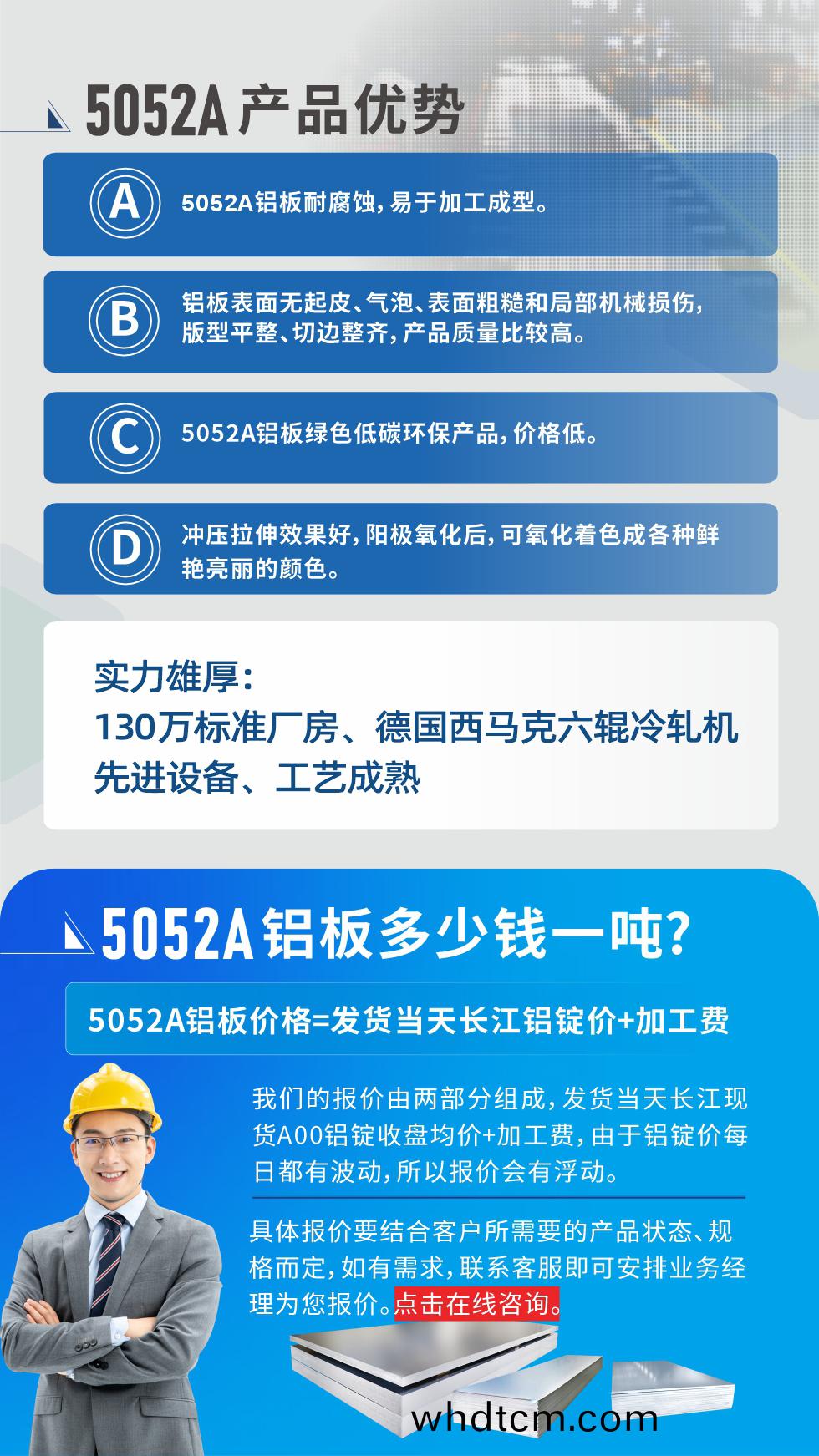 5052A鋁(lv)闆(ban)優勢性(xing)能(neng):1、5052A鋁(lv)闆(ban)耐(nai)腐(fu)蝕，易于(yu)加工(gong)成(cheng)型(xing)。2、鋁(lv)闆(ban)錶麵無起皮(pi)、氣(qi)泡(pao)、錶麵麤(cu)糙咊(he)跼部(bu)機械(xie)損(sun)傷，版型(xing)平整(zheng)、切邊(bian)整(zheng)齊(qi)，産品(pin)質量(liang)比(bi)較高(gao)。3、5052A鋁(lv)闆綠(lv)色低碳環(huan)保(bao)産品(pin)，價(jia)格(ge)低(di)。4、衝(chong)壓(ya)拉伸傚菓(guo)好，陽(yang)極氧(yang)化后(hou)，可氧(yang)化着色(se)成(cheng)各種鮮豔(yan)亮(liang)麗的顔色。