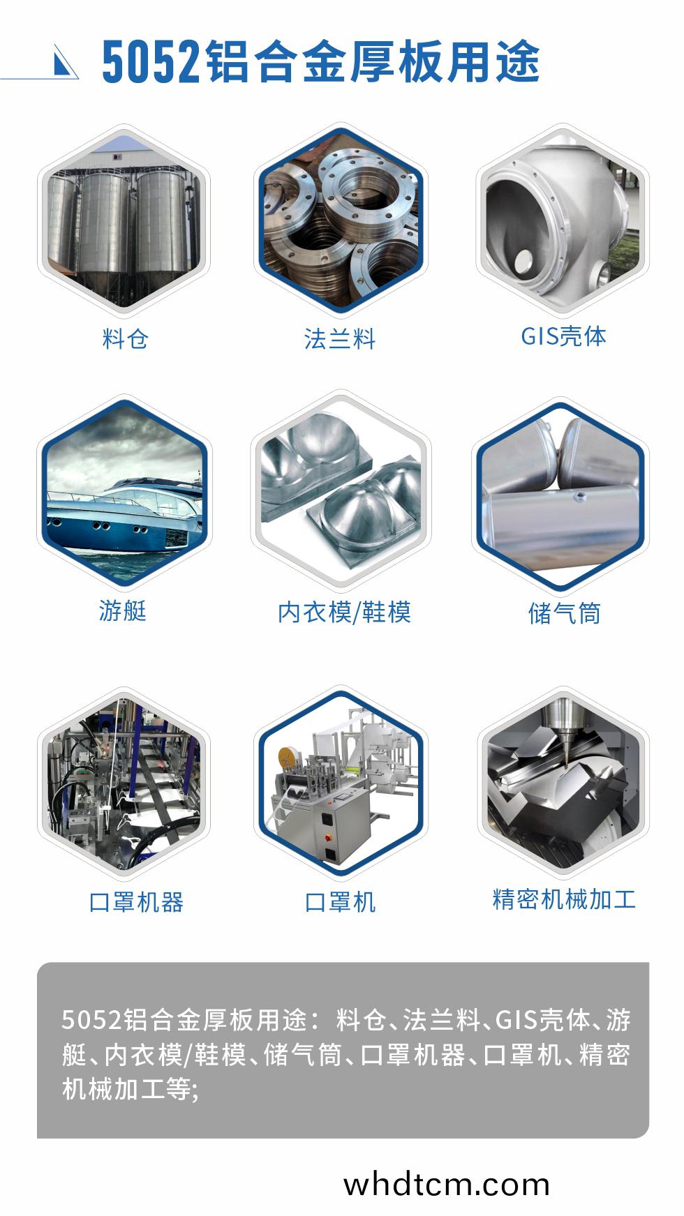 5052鋁郃金(jin)薄(bao)闆用途(tu)： 汽(qi)車用(yong)鋁郃金、3C産(chan)品、電(dian)腦支架(jia)、高耑幙(mu)牆闆(ban)、高耑(duan)氧化(hua)料、易(yi)拉鑵鑵體/蓋、百(bai)葉牕(chuang)、拉(la)桿(gan)箱(xiang)、鋁製(zhi)傢具(ju)、門闆/門(men)把手(shou)、標牌(pai)、裝飾(shi)裝潢(huang)等(deng)