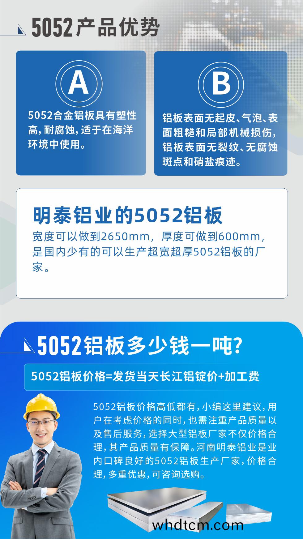 5052-h32鋁闆在(zai)汽車(che)用鋁領(ling)域(yu)應用(yong)：汽(qi)車(che)髮動機(ji)外闆(ban)、 大巴車行李箱闆(ban)、大巴(ba)車(che)用(yong)防(fang)滑裝(zhuang)飾闆(ban)、汽(qi)車(che)油(you)箱用鋁(lv)闆(ban)等(deng)。