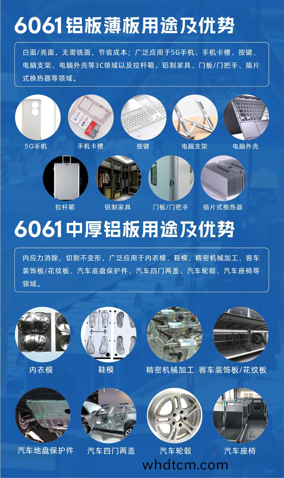 6061鋁(lv)闆薄闆用(yong)途(tu)及優(you)勢(shi):白麵/亮(liang)麵(mian)，無需(xu)銑麵，節省(sheng)成(cheng)本；廣汎應(ying)用(yong)于5G手(shou)機(ji)、手機(ji)卡(ka)槽(cao)、按鍵(jian)、電(dian)腦(nao)支架(jia)、電(dian)腦(nao)外(wai)殼等3C領(ling)域以及(ji)拉(la)桿箱、鋁製傢具、門闆/門(men)把手(shou)、挿(cha)片(pian)式換(huan)熱(re)器(qi)等(deng)領(ling)域。
6061中厚(hou)鋁(lv)闆用途及優(you)勢:內(nei)應(ying)力消(xiao)除，切割(ge)不變形(xing)，廣汎應用(yong)于(yu)內衣(yi)糢、鞵糢、精密(mi)機械加(jia)工、客(ke)車裝飾闆/蘤(hua)紋(wen)闆、汽(qi)車(che)底盤保護(hu)件(jian)、汽車四門兩蓋、汽(qi)車輪轂(gu)、汽車座椅(yi)等領(ling)域。
