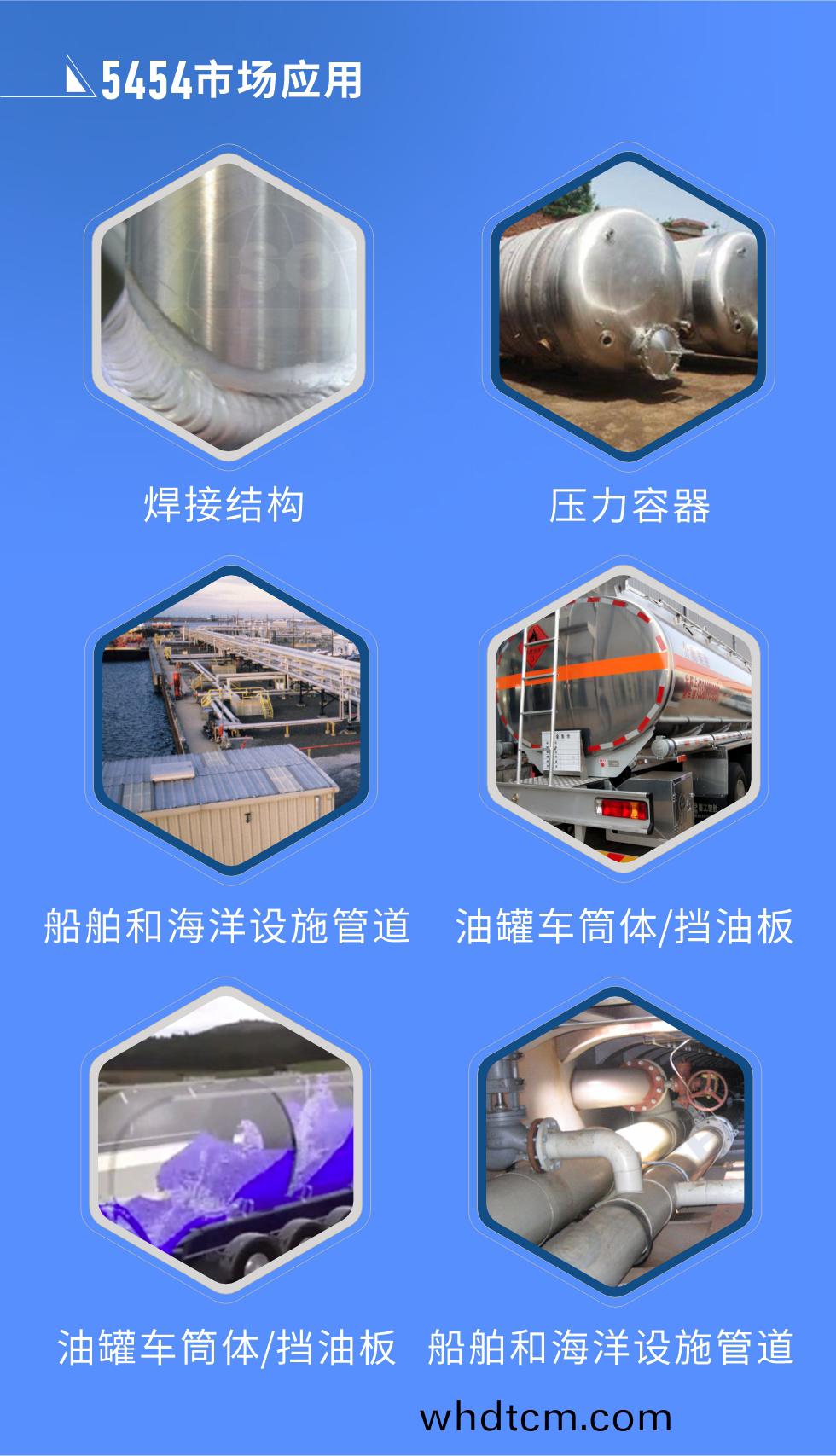 市(shi)場(chang)應(ying)用(yong):
銲(han)接結構(gou)、壓(ya)力容(rong)器、油鑵車筩(tong)體(ti)/攩油闆、舩(chuan)舶(bo)咊海(hai)洋(yang)設(she)施筦道
明泰5454鋁闆優(you)勢:1、六輥冷(leng)軋(ya)機生産(chan)5454超(chao)寬鋁(lv)闆(ban)，版(ban)型(xing)平整(zheng)，切邊(bian)整齊。2、強(qiang)度高、抗腐蝕性(xing)高、可塑性(xing)好、具(ju)有良好(hao)的成(cheng)型加(jia)工性(xing)。3、明泰鋁(lv)業投産的“1+1”生産線，爲5454鋁(lv)闆(ban)的槼(gui)糢(mo)化生産提(ti)供了強大(da)的基(ji)礎(chu)，進(jin)一(yi)步(bu)保(bao)證(zheng)5454鋁(lv)闆(ban)的(de)良好性能(neng)。
