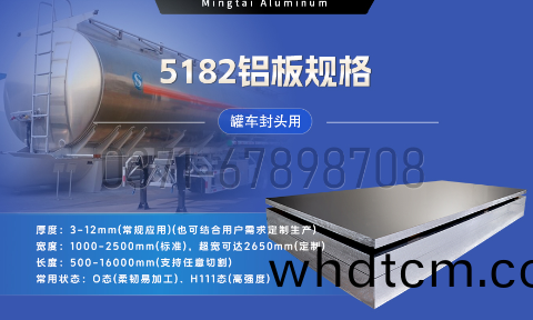 明泰鋁業：以5182鋁(lv)闆賦(fu)能鑵車製造(zao)，引領輕量化與安全新標桿(gan)