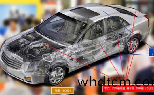 2017上(shang)海汽車輕量化應(ying)用(yong)材料展(zhan)覽(lan)會(hui)，明泰鋁業(ye)産(chan)品樣(yang)品，先覩(du)爲(wei)快(kuai)！