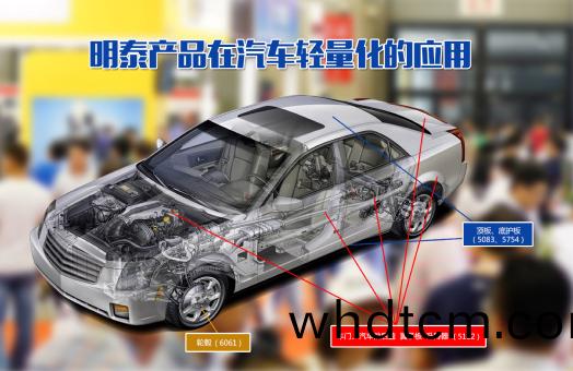 汽車輕量化用鋁