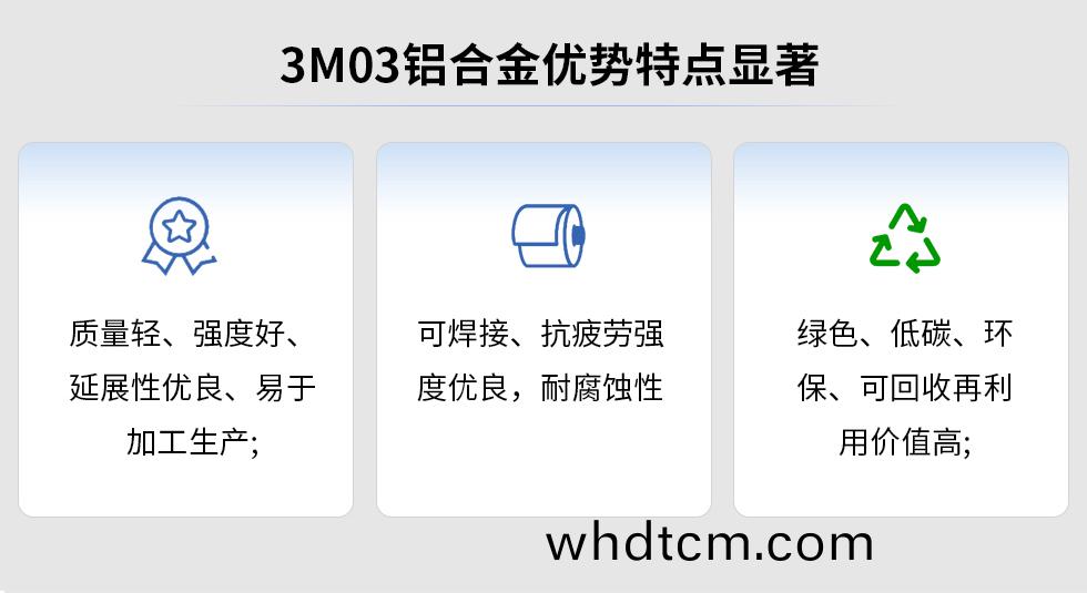 3M03鋁郃金(jin)優勢特點(dian)顯著:質(zhi)量輕、強(qiang)度(du)好、延(yan)展性優良(liang)、易于加工生産，可銲(han)接(jie)、抗(kang)疲勞(lao)強(qiang)度優良，耐(nai)腐(fu)蝕性綠(lv)色(se)、低碳(tan)、環保(bao)、可(ke)迴收再利用價值高(gao);