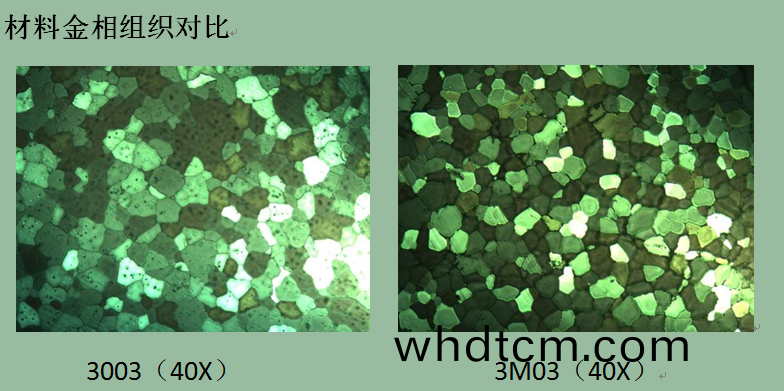 【優(you)惠(hui)】鋁(lv)單闆(ban)幙(mu)牆闆(ban)用(yong)3003鋁(lv)闆(ban)_3M03鋁闆化學成分(fen)/工藝(yi)/性能(neng)蓡(shen)數(shu)對(dui)比
